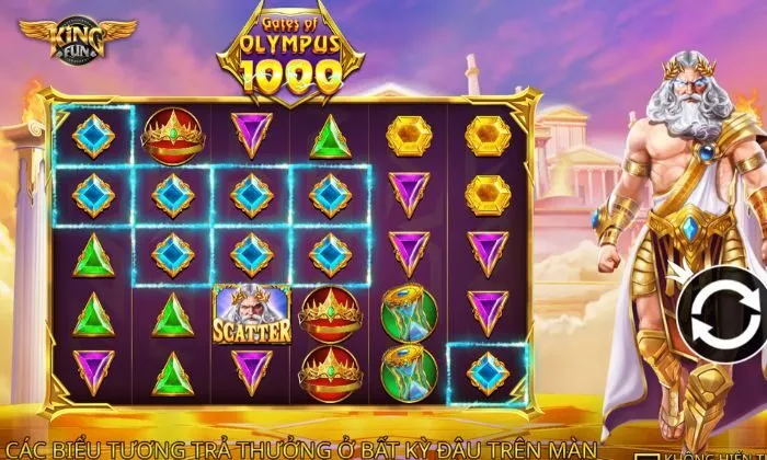 Chiến Lược và Mẹo Chơi Nổ Hũ Gates of Olympus Hiệu Quả
